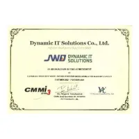 มาตรฐาน cmmi ด้าน software development department