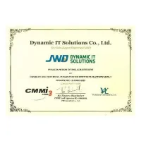 มาตรฐาน cmmi ด้าน after sales support department