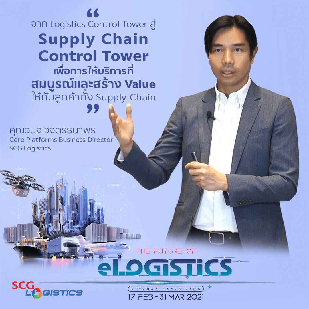Future Logistics Digital Technology