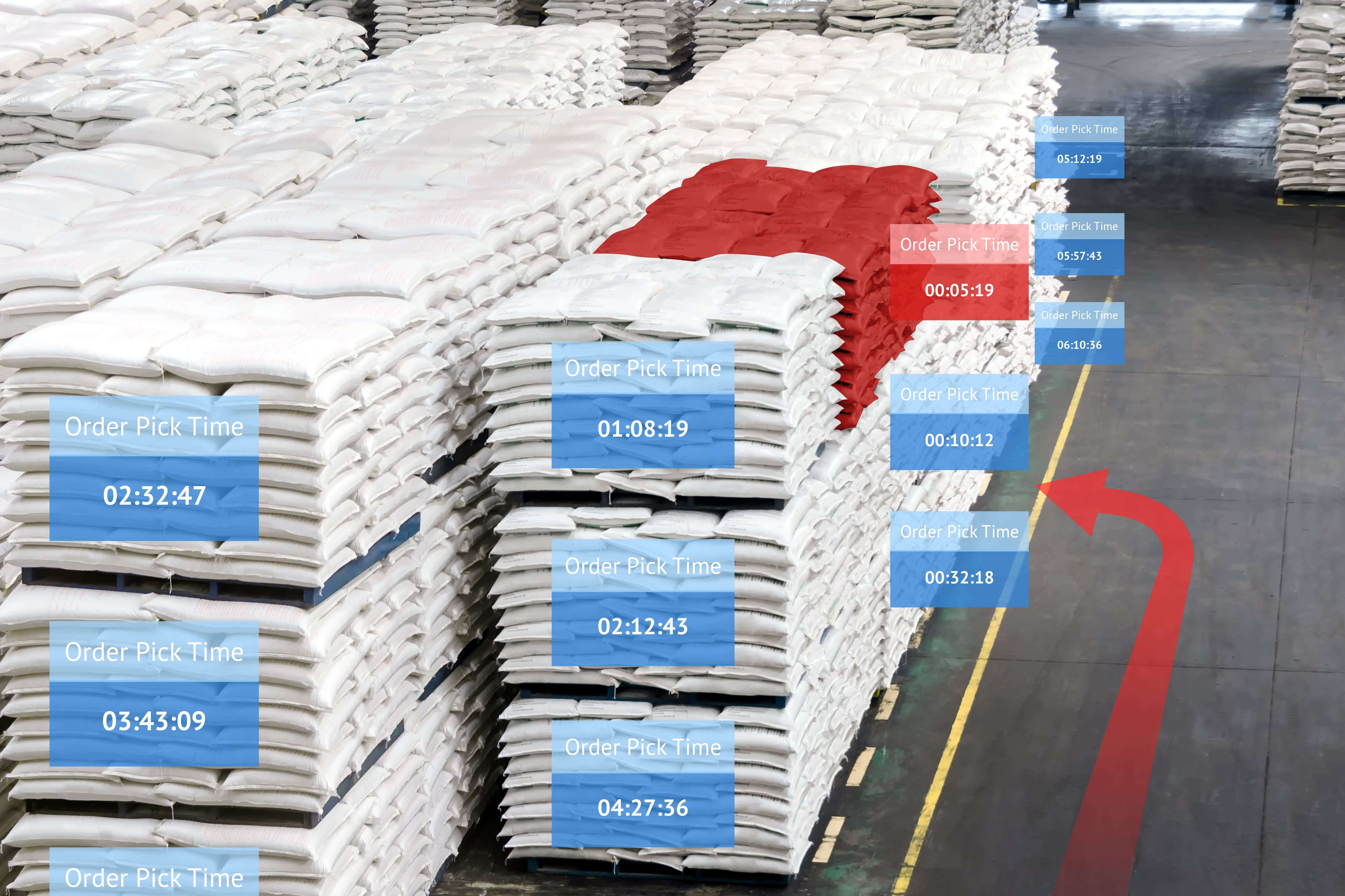 warehouse management