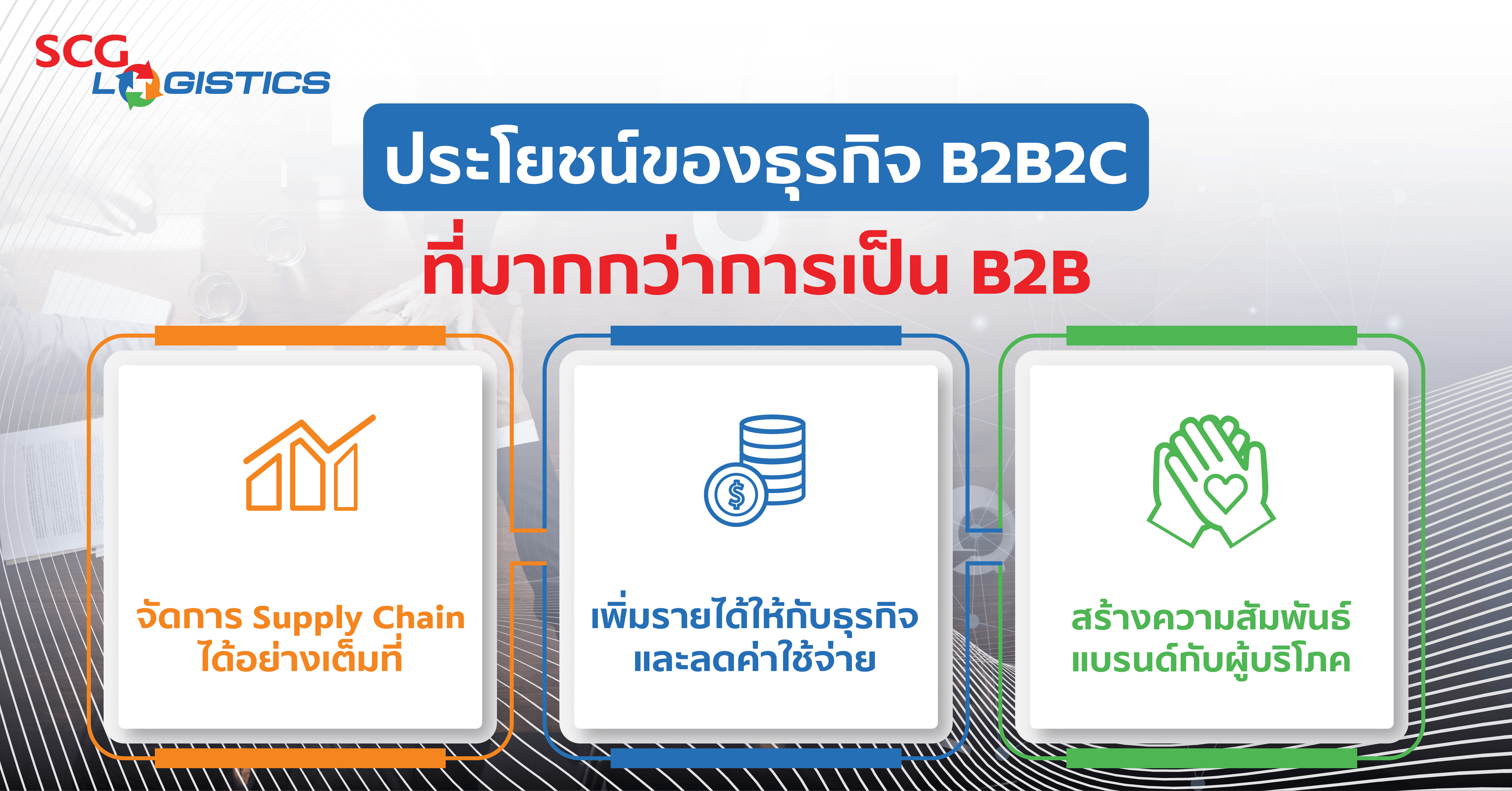 โอกาสในการขยายธุรกิจ