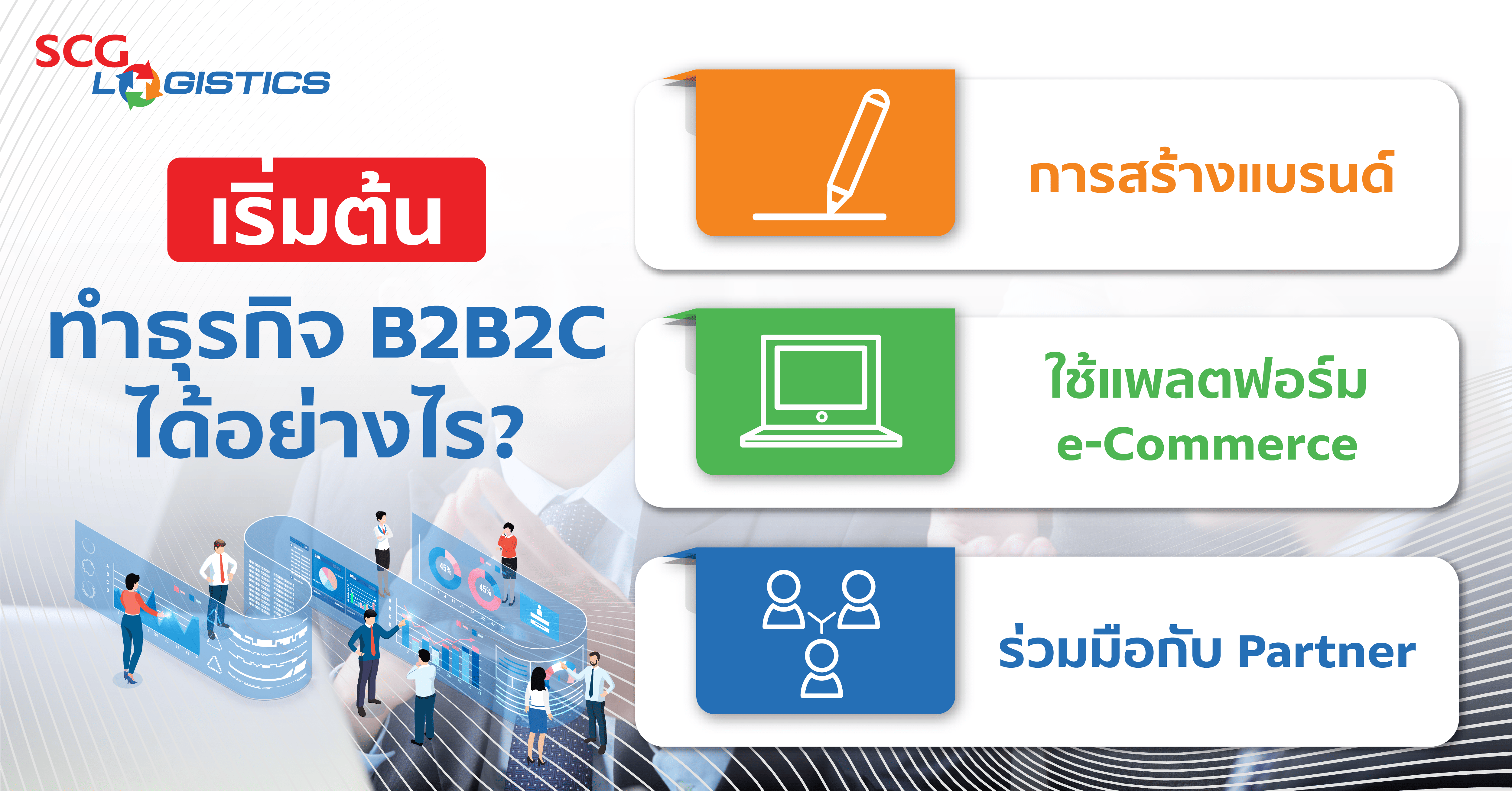 การปรับตัวธุรกิจ